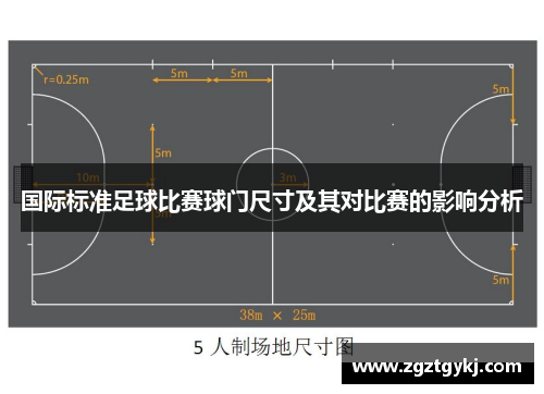 国际标准足球比赛球门尺寸及其对比赛的影响分析